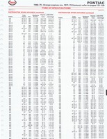 1975 ESSO Car Care Guide 1- 094.jpg